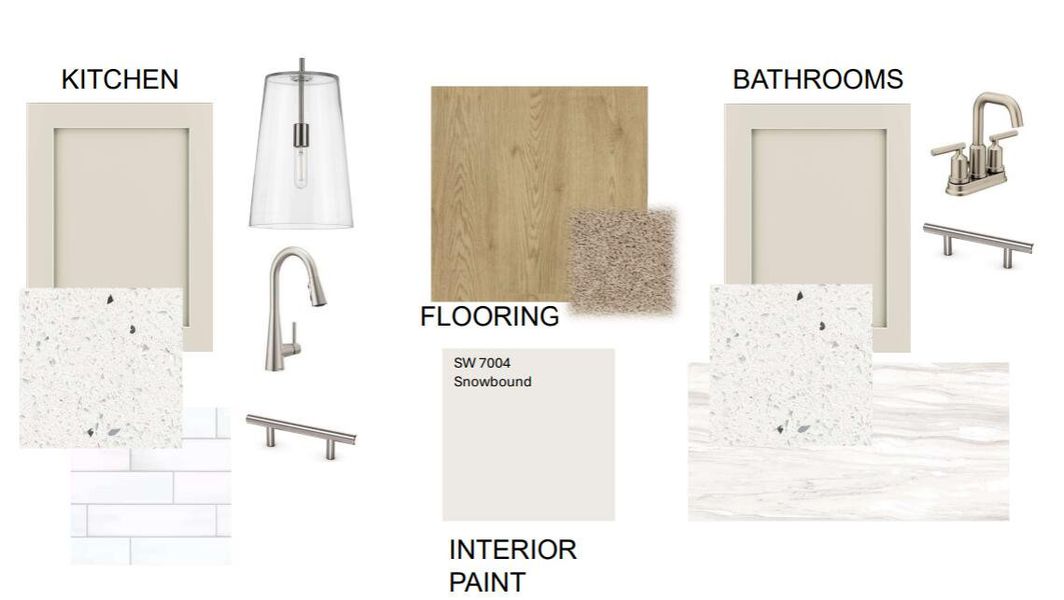 Sample of building materials used in homes in The Groves of Berkeley, Moncks Corner (Image 15).