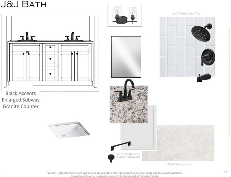 Sample of building materials used in homes in , Athens (Image 9).