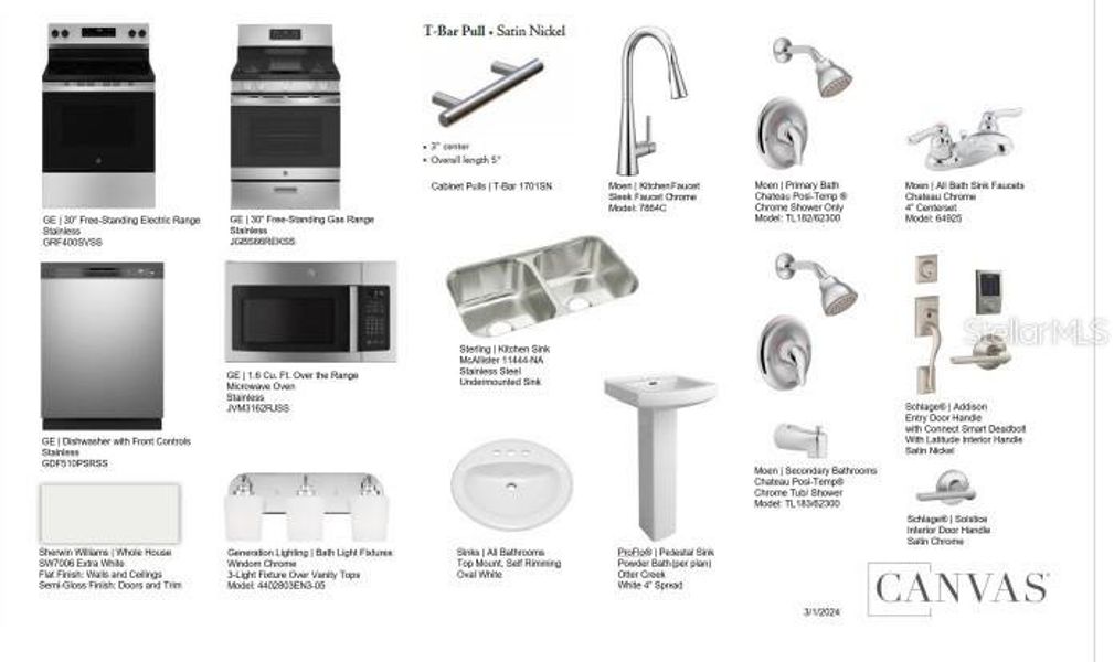 Sample of building materials used in homes in Scenic Terrace, Lake Hamilton (Image 13). Sample of building materials used in homes in Scenic Terrace, Lake Hamilton (Image 13).