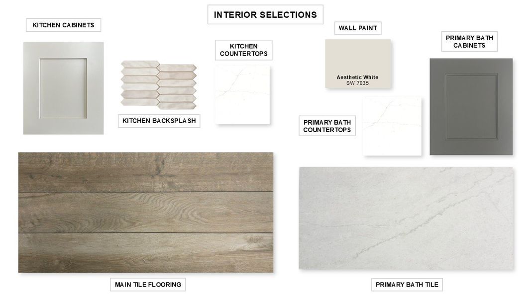 Sample of building materials used in homes in Elyson, Katy (Image 2).