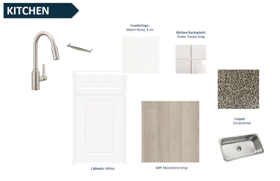 Sample of building materials used in homes in Lakeview Estates, Palm Coast (Image 19).