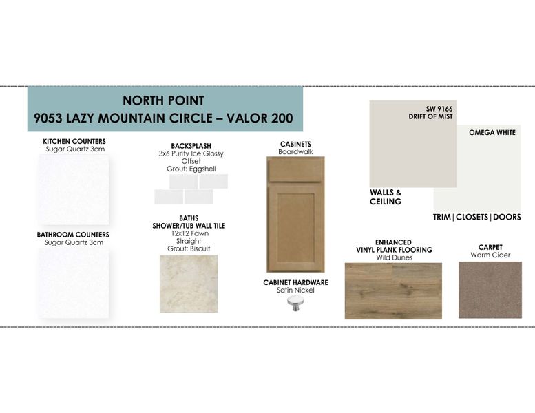 Sample of building materials used in homes in North Point, Temple (Image 3). Sample of building materials used in homes in North Point, Temple (Image 3).