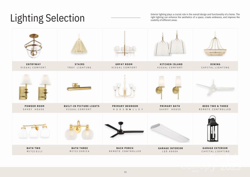 Image 9 of a home in . Image 9 of a home in .