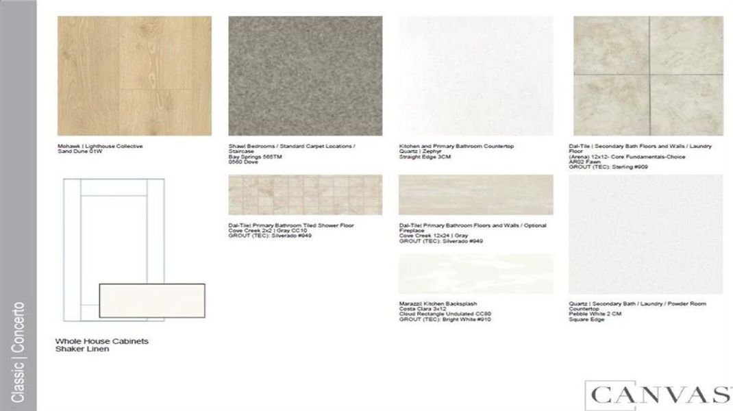 Design Selections. Design Selections.