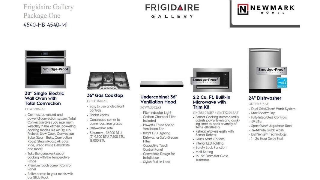 Appliance Package Appliance Package