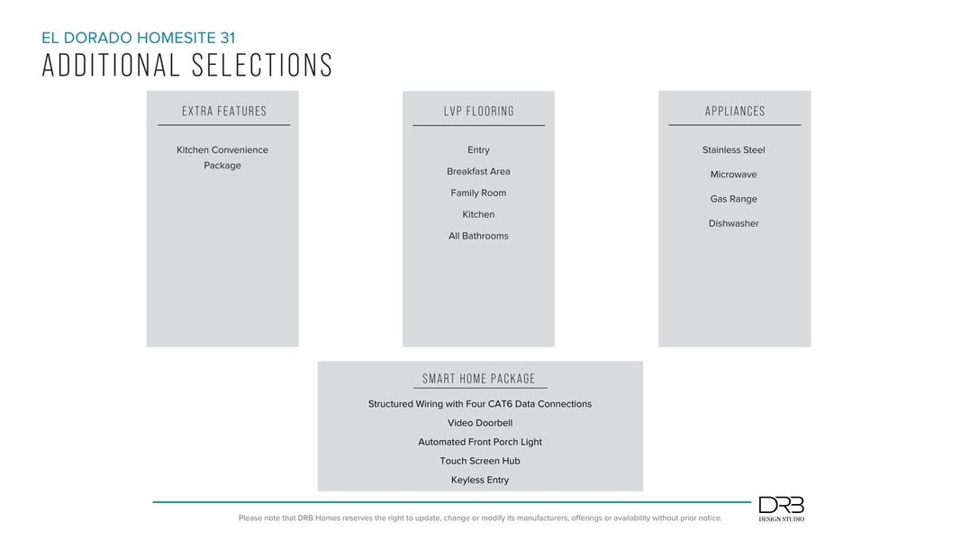 Furnished interior view inside a new home in El Dorado, Spartanburg (Image 29).