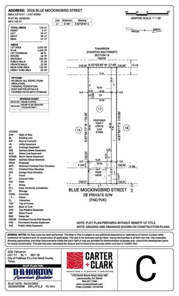 plot image plot image
