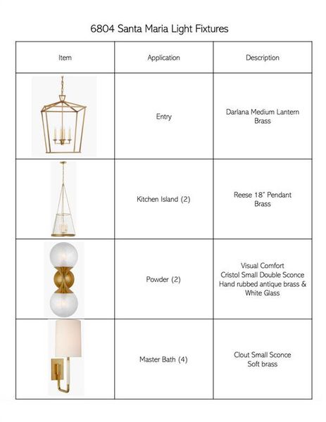 Image 4 of a home in . Image 4 of a home in .