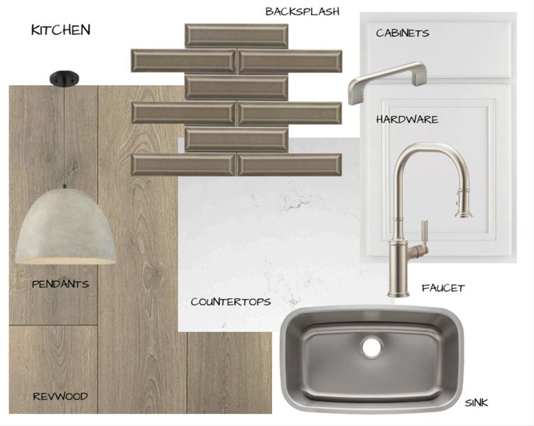 View of marketing collateral with multiple images View of marketing collateral with multiple images