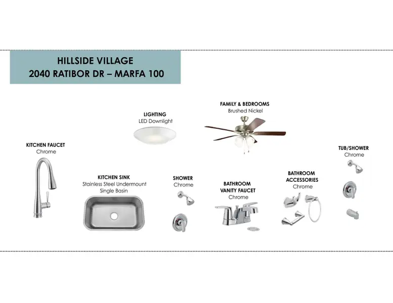 Sample of building materials used in homes in Hillside Village, Temple (Image 5). Sample of building materials used in homes in Hillside Village, Temple (Image 5).
