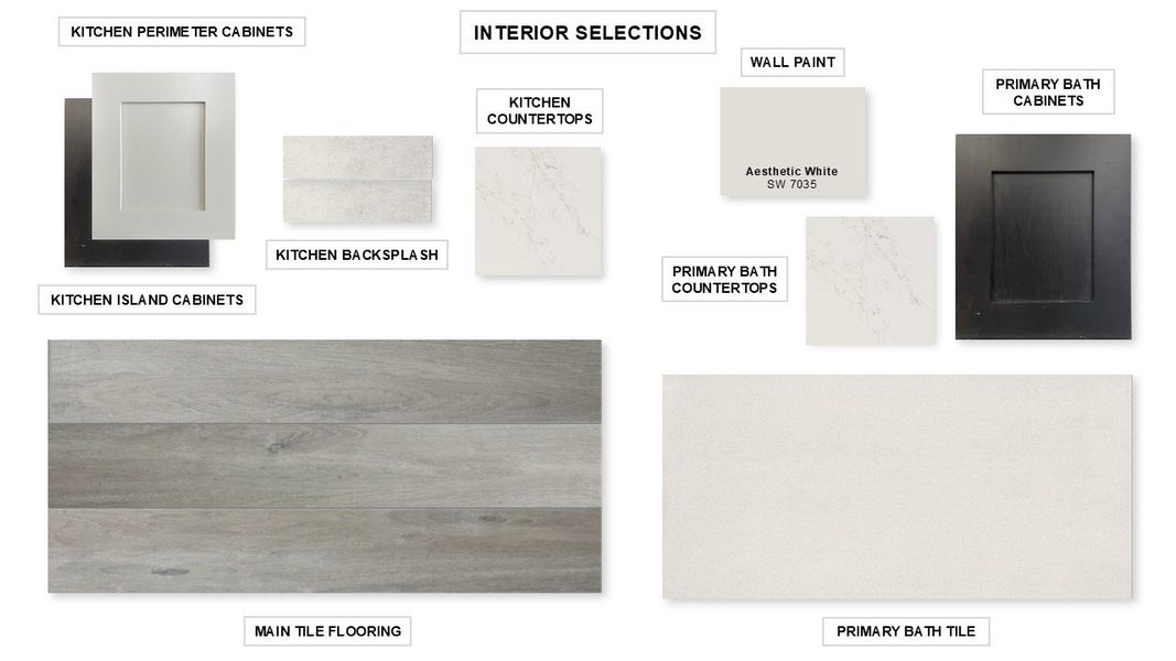 Sample of building materials used in homes in Sonoma Verde 70', Rockwall (Image 2). Sample of building materials used in homes in Sonoma Verde 70', Rockwall (Image 2).