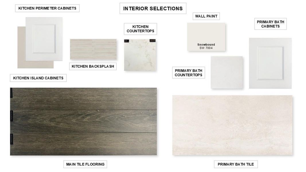 Sample of building materials used in homes in Candela South 40', Richmond (Image 13). Sample of building materials used in homes in Candela South 40', Richmond (Image 13).