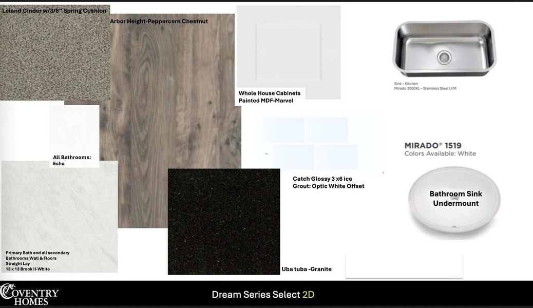 Sample of building materials used in homes in Windcress, Cove (Image 4).
