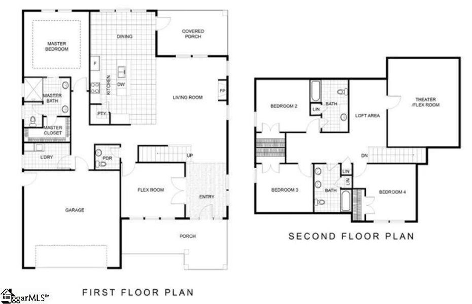 All options have been chosen.