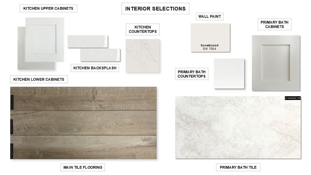 Sample of building materials used in homes in Candela South 50', Richmond (Image 16).