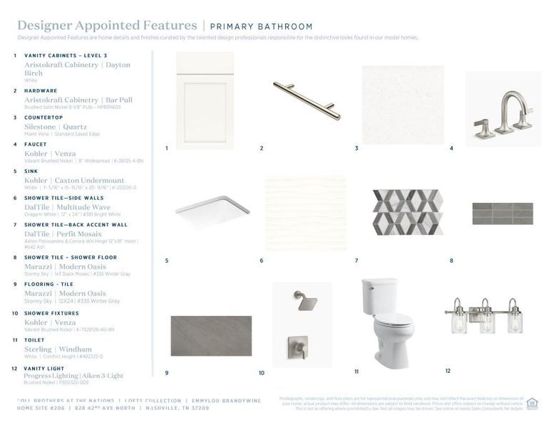 Sample of building materials used in homes in The Nations - Lofts, Nashville (Image 12).