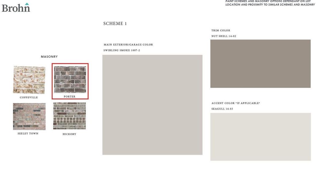 Sample of building materials used in homes in Azalea, Pattison (Image 12). Sample of building materials used in homes in Azalea, Pattison (Image 12).