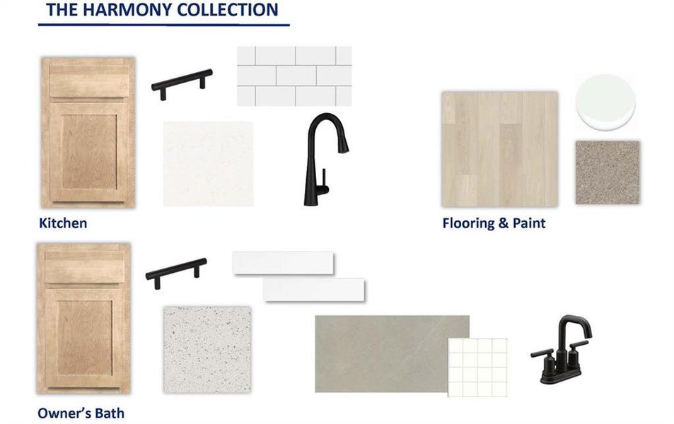 Image 5 of a home in Celesta.