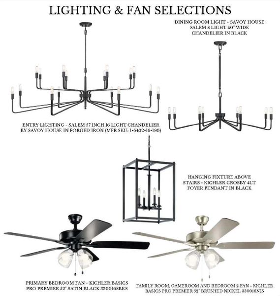 Image 30 of a home in .