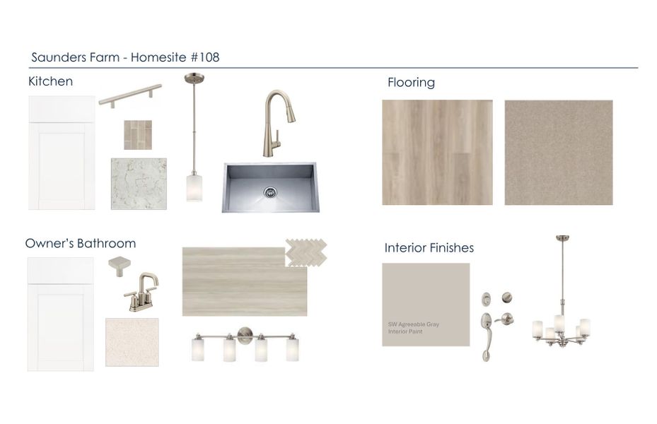 Sample of building materials used in homes in Saunders Farm, Willow Spring (Image 17).