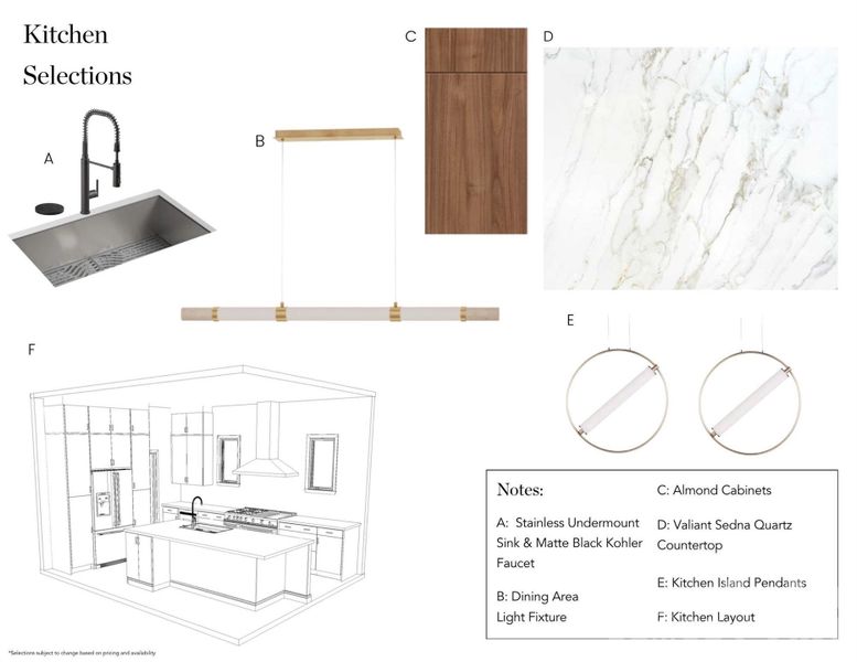 Sample of building materials used in homes in , Charlotte (Image 7).