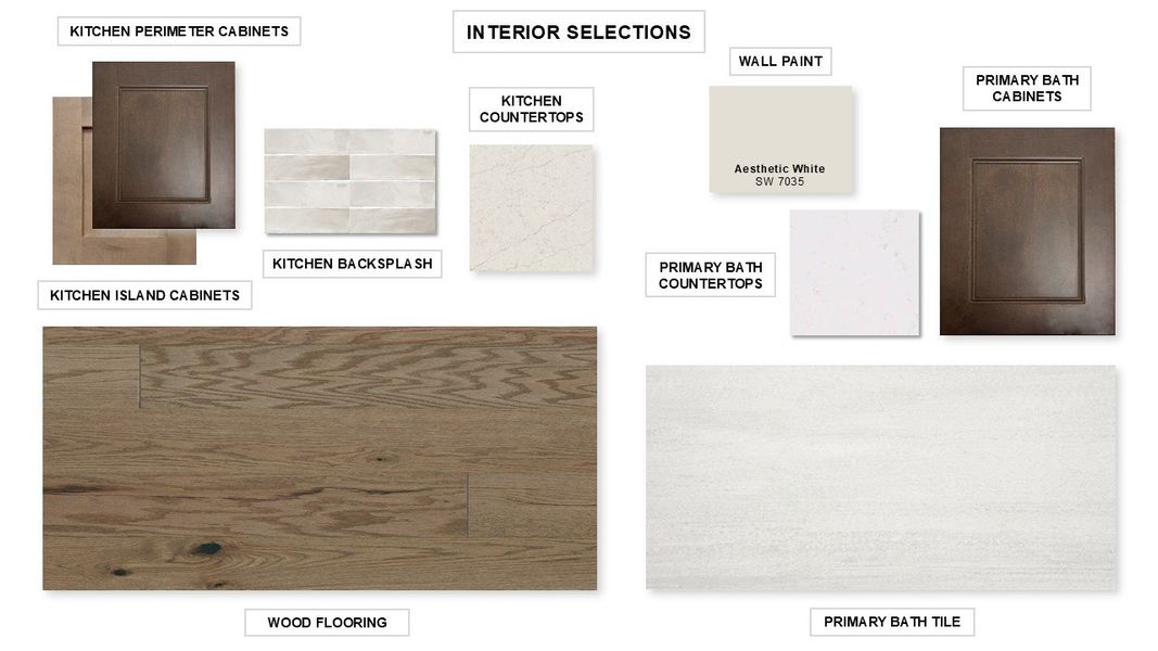 Sample of building materials used in homes in Lakewood Village 70'/90', Lakewood Village (Image 11).