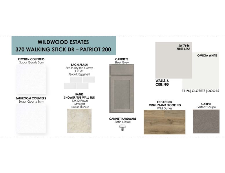 Sample of building materials used in homes in Wildwood Estates, Nolanville (Image 4).