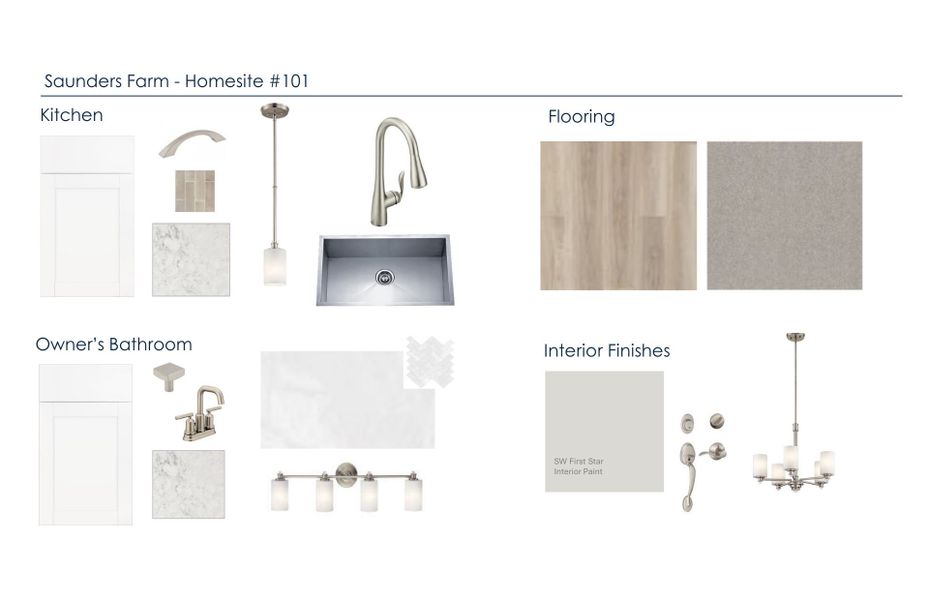 Design Selections Design Selections