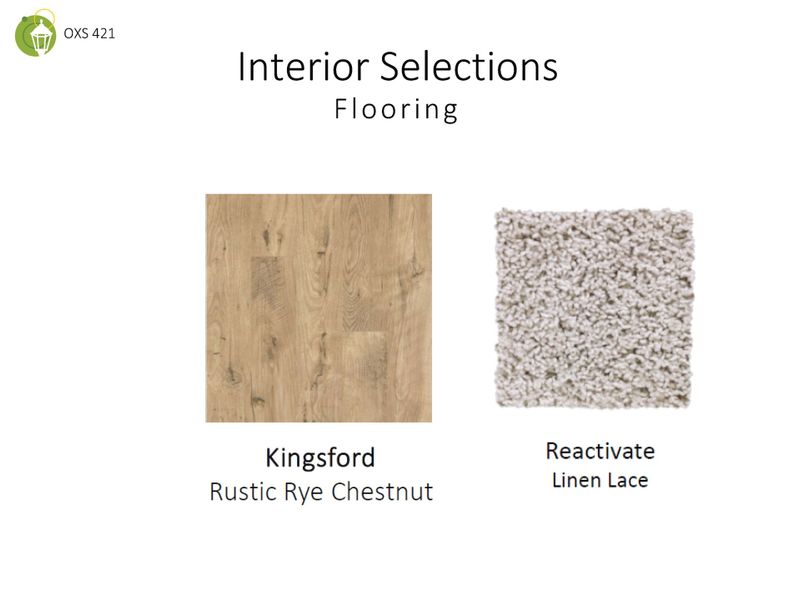 Sample of building materials used in homes in Oxford Station, Gallatin (Image 55).