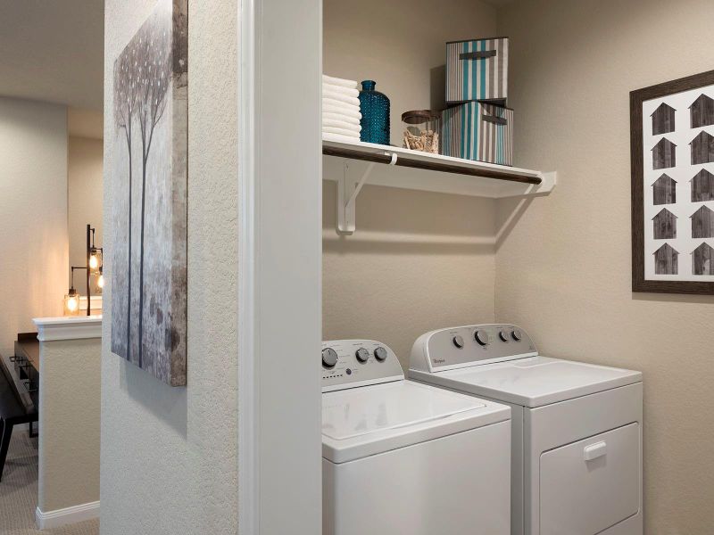 Photo is not of the actual home, but is an inspirational photo of builder’s model home and may depict options, furnishings, and/or decorator features that are not included Photo is not of the actual home, but is an inspirational photo of builder’s model home and may depict options, furnishings, and/or decorator features that are not included