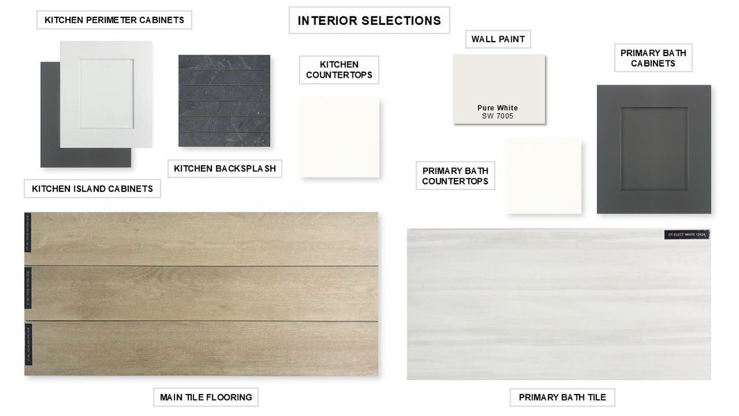 Sample of building materials used in homes in Ladera 45', San Antonio (Image 79).