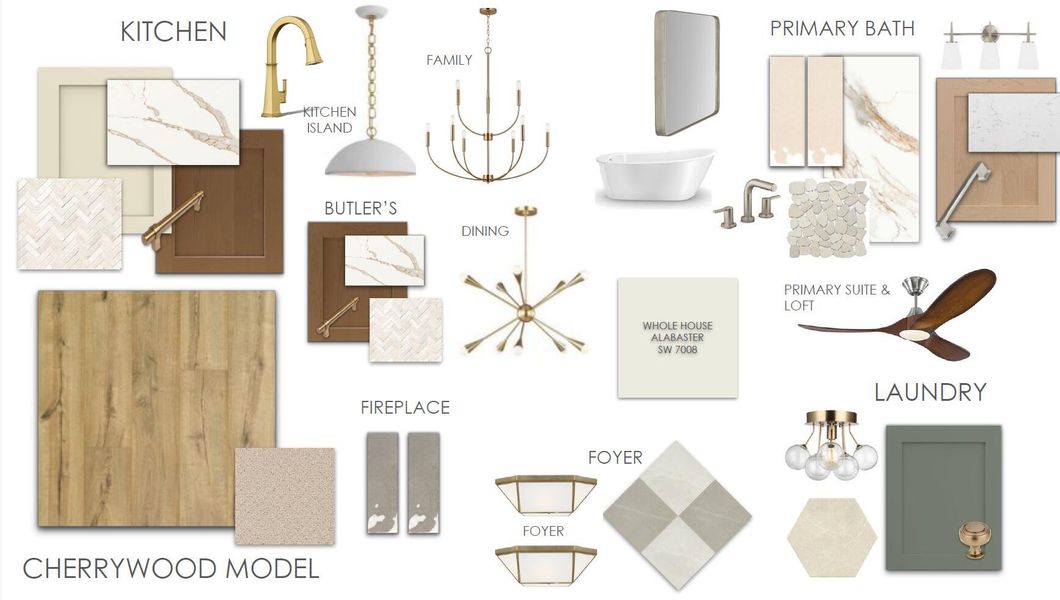 Sample of building materials used in homes in Cherrywood Estates, Summerville (Image 55). Sample of building materials used in homes in Cherrywood Estates, Summerville (Image 55).