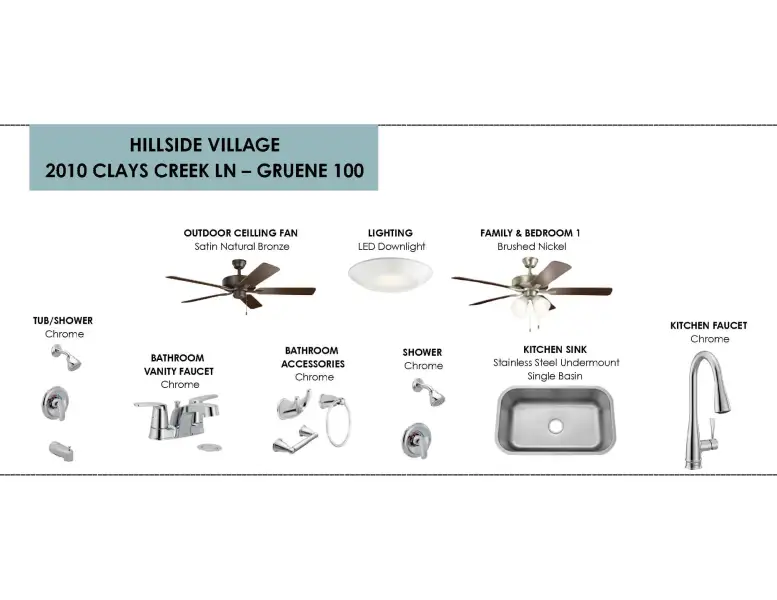 Sample of building materials used in homes in Hillside Village, Temple (Image 14).