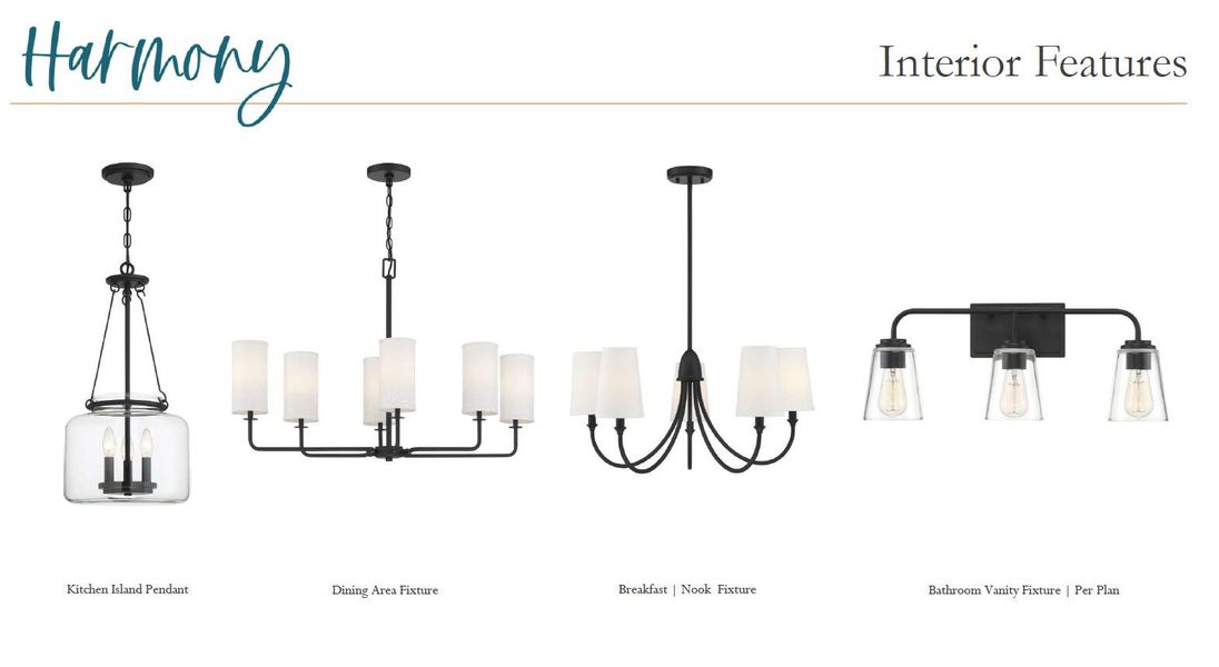 Sample of building materials used in homes in , Summerville (Image 45).