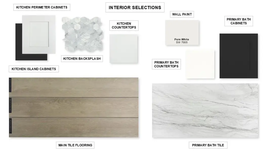 Sample of building materials used in homes in Wolf Ranch 51', Georgetown (Image 6).