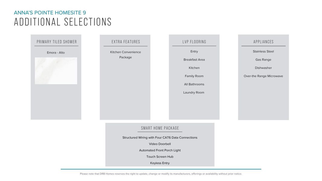 Furnished interior view inside a new home in Anna's Pointe, Simpsonville (Image 14). Furnished interior view inside a new home in Anna's Pointe, Simpsonville (Image 14).
