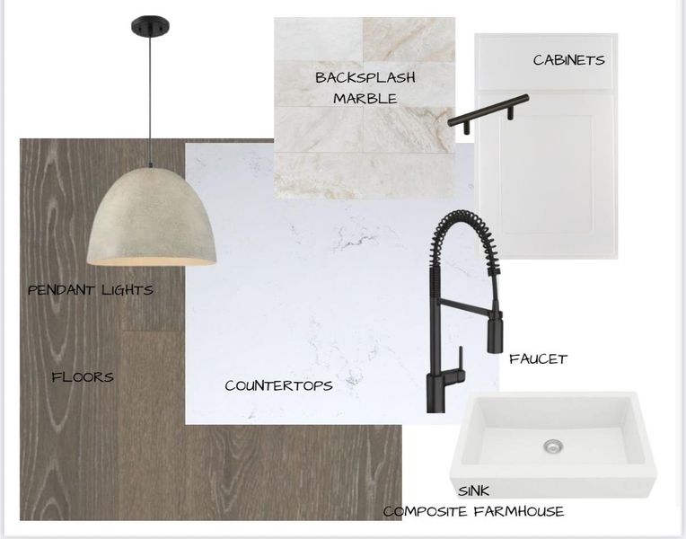 View of marketing collateral with multiple images