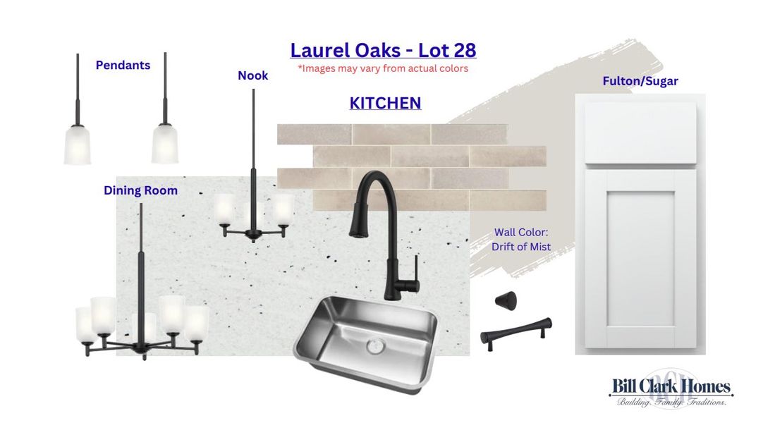 Sample of building materials used in homes in Laurel Oaks, Greenville (Image 5).