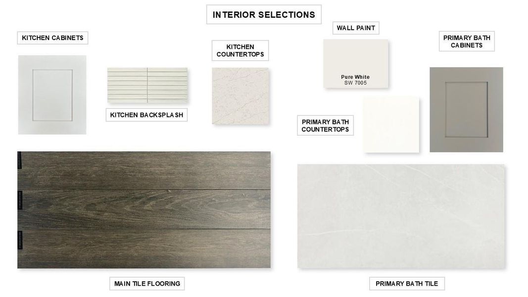 Sample of building materials used in homes in Meridiana, Manvel (Image 9).