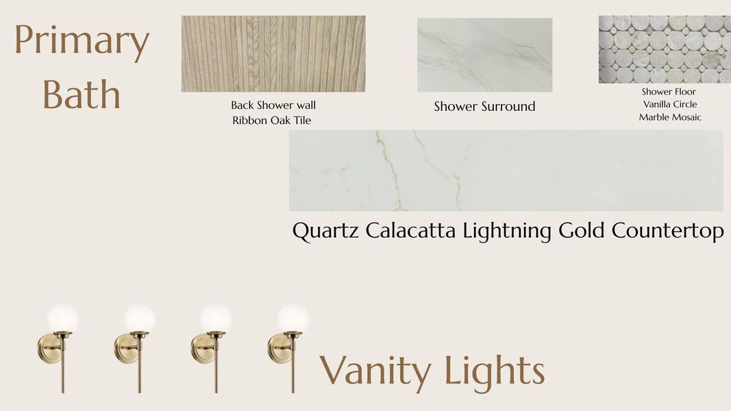 Sample of building materials used in homes in , Houston (Image 6). Sample of building materials used in homes in , Houston (Image 6).