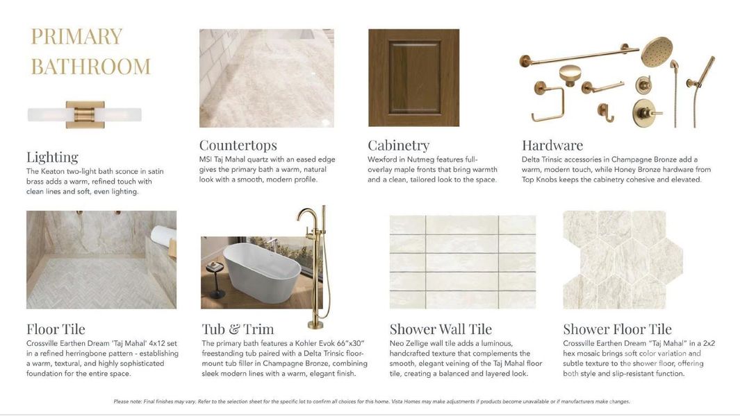 Sample of building materials used in homes in , Charlotte (Image 10).