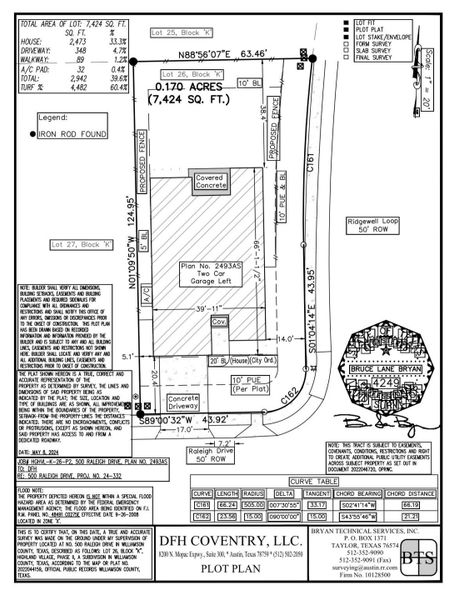 Plot Plan