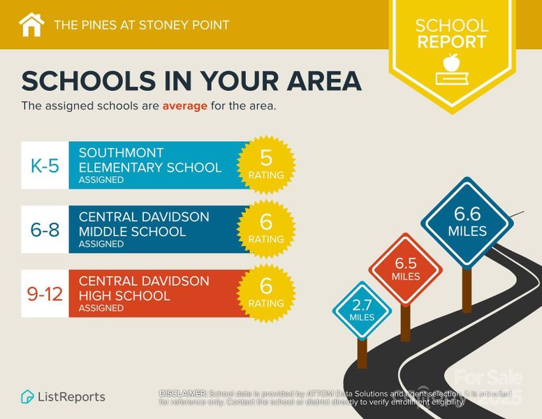 Image 4 of a home in The Pines at Stoney Point.