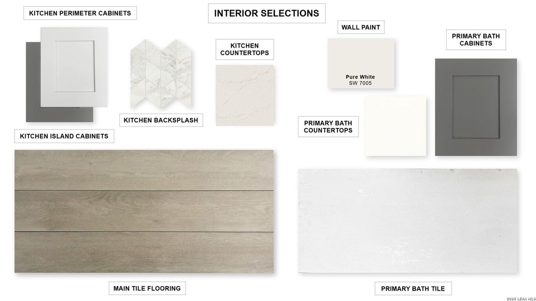 Sample of building materials used in homes in VIDA, San Antonio (Image 27).