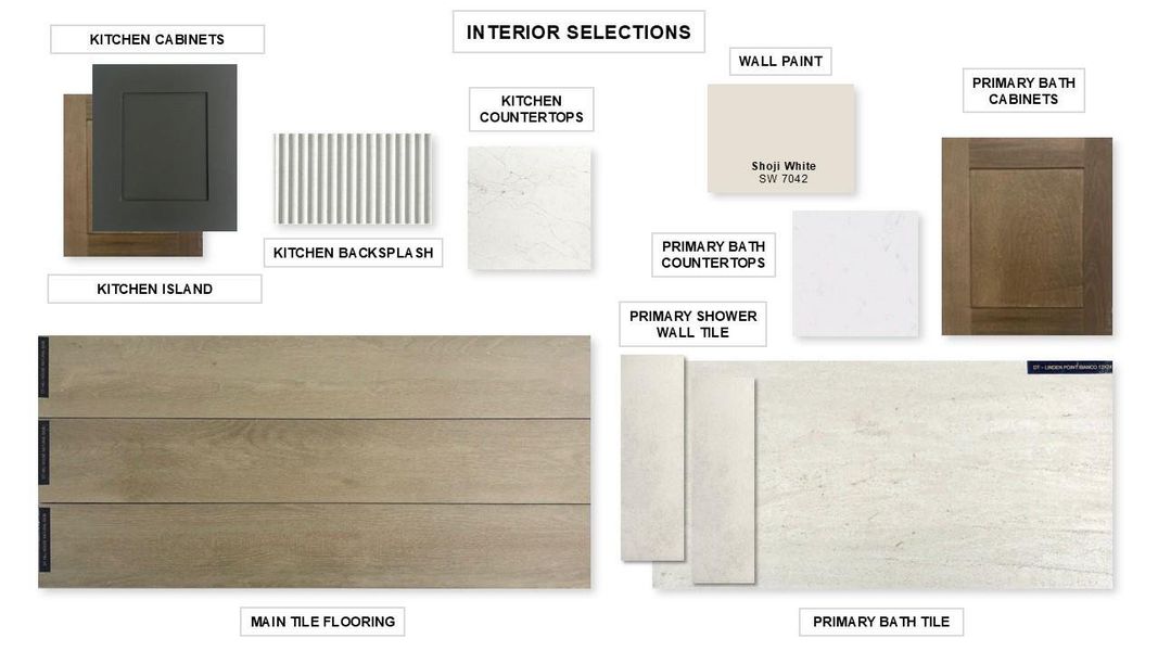 View of a document with multiple images