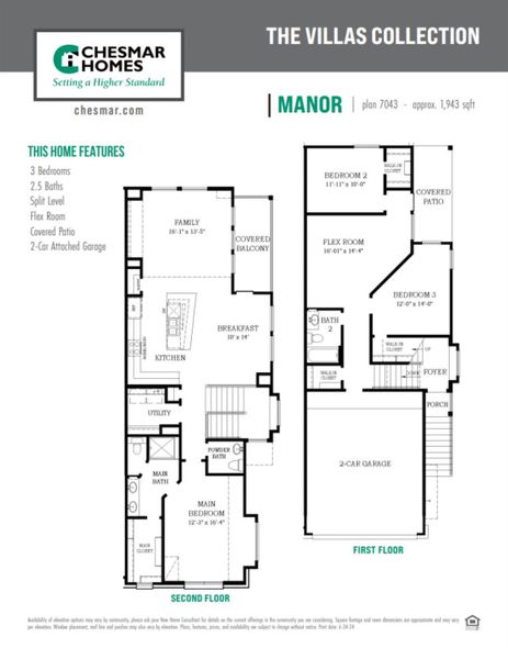 2D floor plan layout of this home in Bridgeland, Cypress, TX (Image 4).