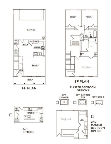 Travis Master Set Travis Master Set