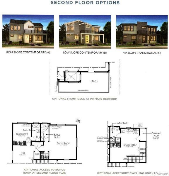Hip Slope Transitional (C) exterior of 11650 Montoso Road Hip Slope Transitional (C) exterior of 11650 Montoso Road