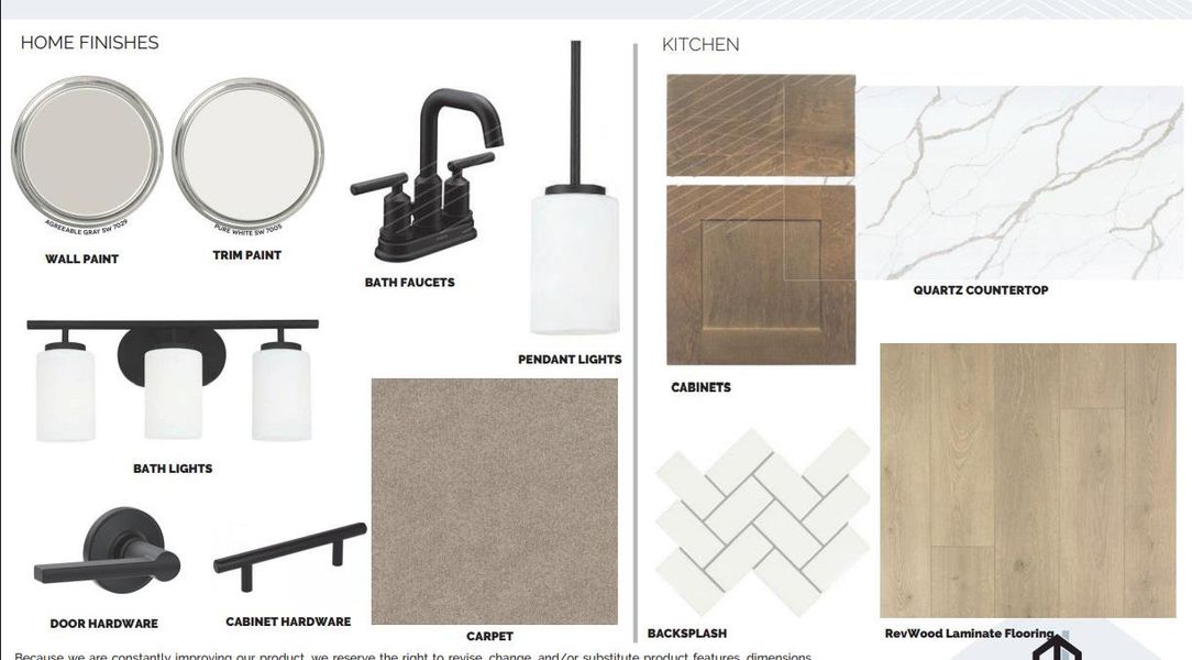 Image 32 of a home in Heritage. Image 32 of a home in Heritage.