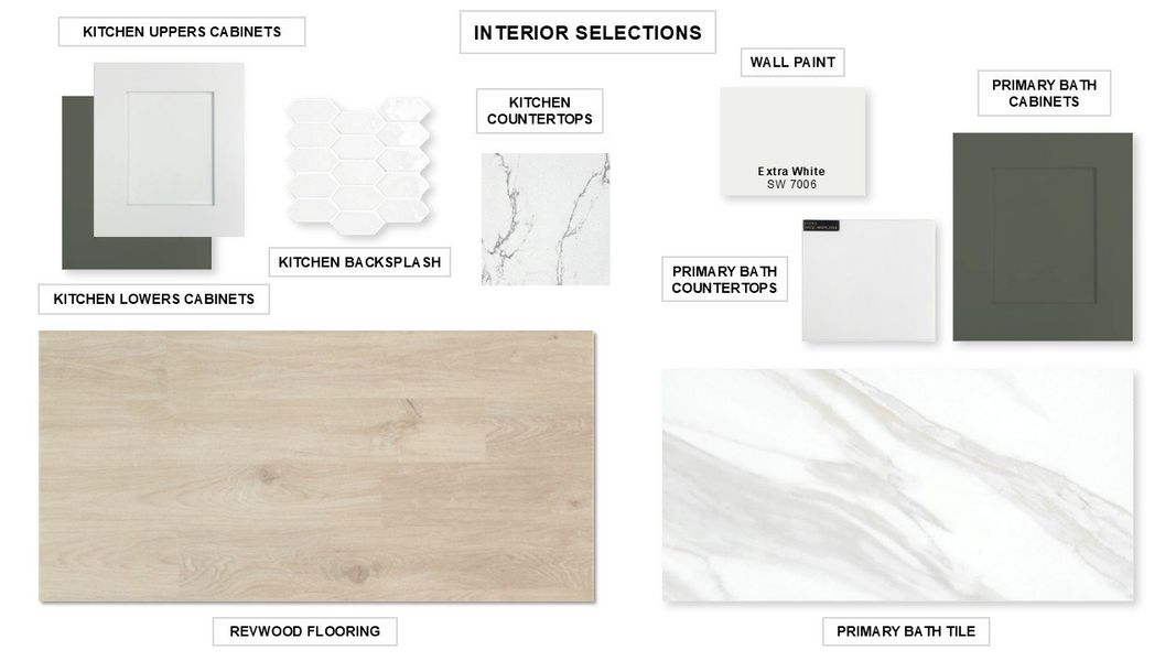 Sample of building materials used in homes in 6 Creeks 50', Kyle (Image 21).